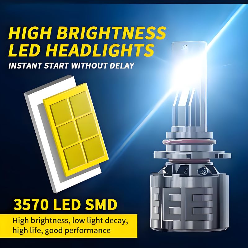 T95 LED Car Headlights - 170W/12000LM High-power LED headlights